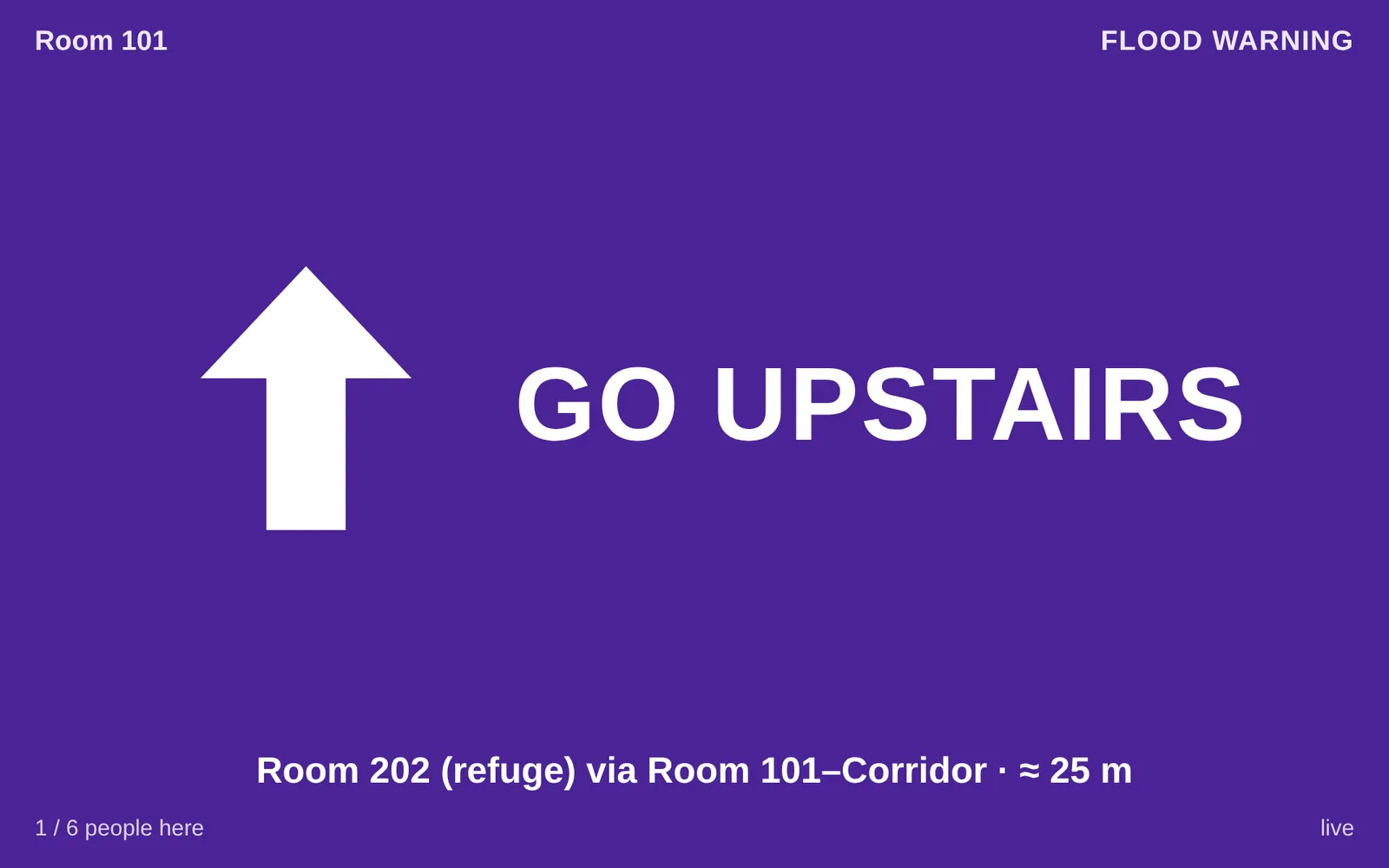 An exit sign during a flood: a large arrow and GO UPSTAIRS, with the route to the Room 202 refuge underneath.